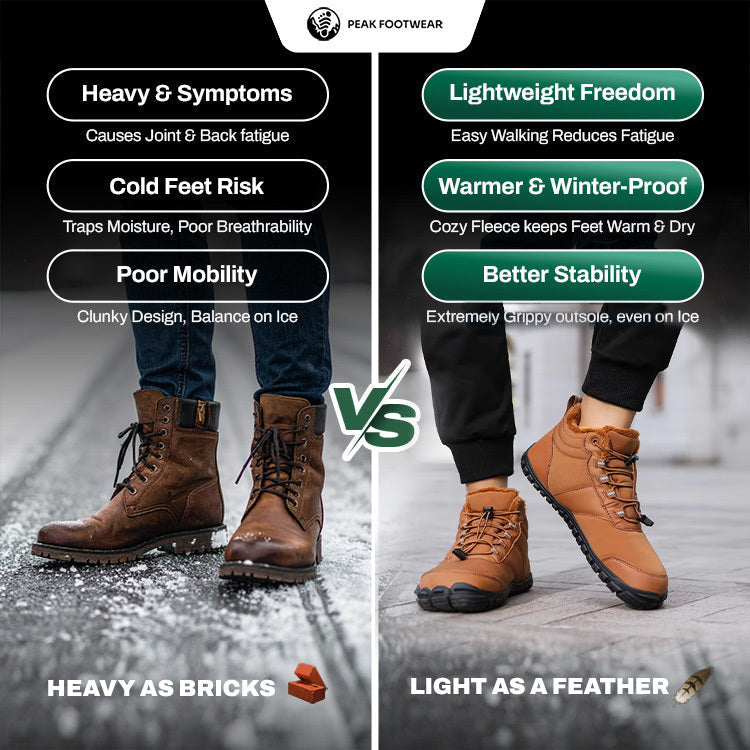 Terra Bound- Non-slip & waterproof winter barefoot shoe (Unisex)